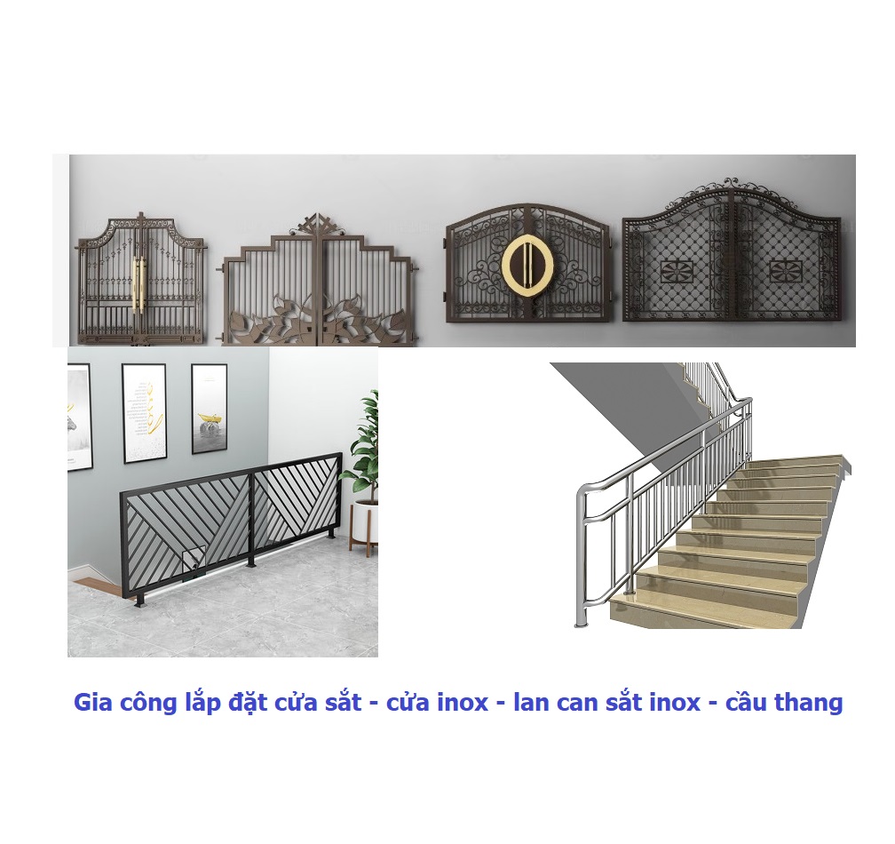 Bản đồ khóa vân tay